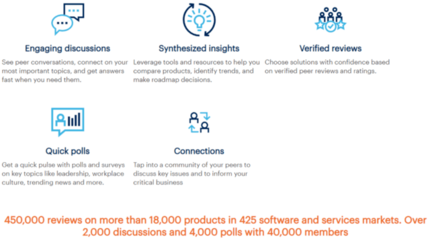 Fortinet榮膺Gartner“客戶之選” 網(wǎng)絡(luò)安全領(lǐng)域的卓越實力再獲權(quán)威認證