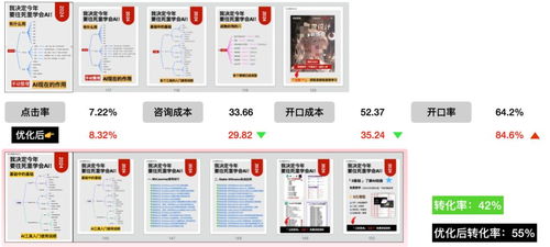 2024零基礎商家小紅書投放全攻略 基礎軟件服務助你跑步入局