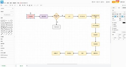 流程圖軟件網頁版推薦與產品流程圖繪制全攻略